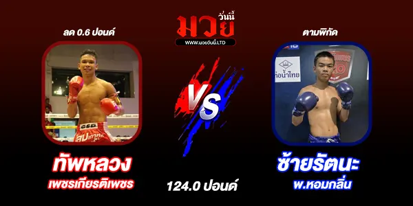 โปรแกรมมวยไทย วันอาทิตย์ที่ 20 ตุลาคม 2567