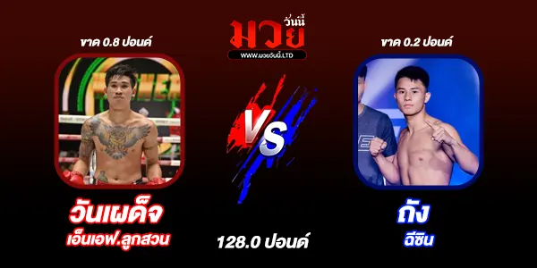 โปรแกรมมวยไทย วันศุกร์ที่ 18 ตุลาคม 2567