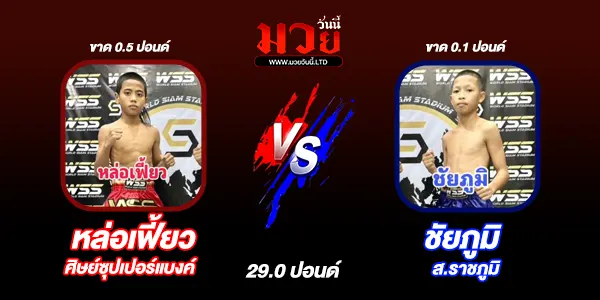 โปรแกรมมวยไทย วันศุกร์ที่ 18 ตุลาคม 2567