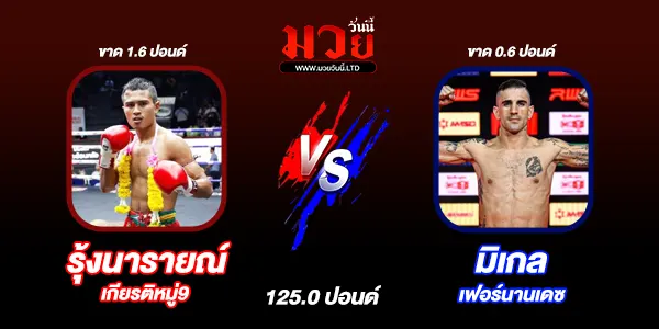 โปรแกรมมวยไทย วันศุกร์ที่ 18 ตุลาคม 2567