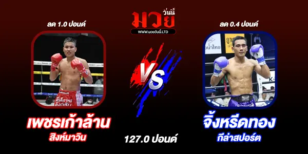 โปรแกรมมวยไทย วันเสาร์ที่ 19 ตุลาคม 2567