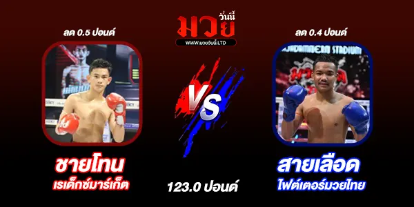 โปรแกรมมวยไทย วันพฤหัสบดีที่ 24 ตุลาคม 2567