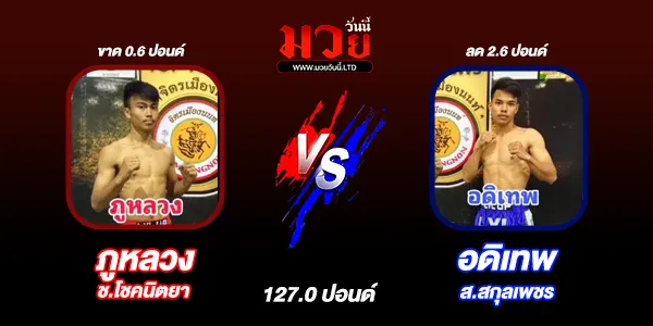 โปรแกรมมวยไทย วันเสาร์ที่ 19 ตุลาคม 2567