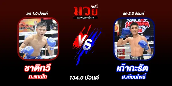 โปรแกรมมวยไทย วันพฤหัสบดีที่ 24 ตุลาคม 2567