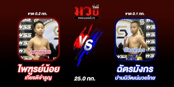 โปรแกรมมวยไทย วันศุกร์ที่ 22 พฤศจิกายน 2567