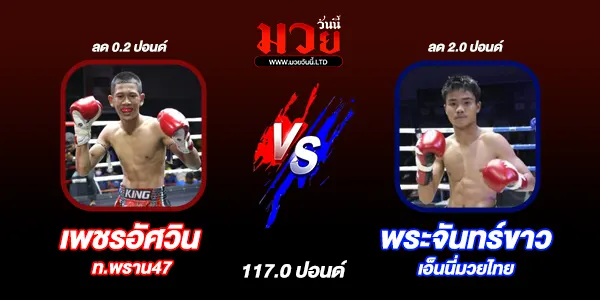 โปรแกรมมวยไทย วันจันทร์ที่ 11 พฤศจิกายน 2567