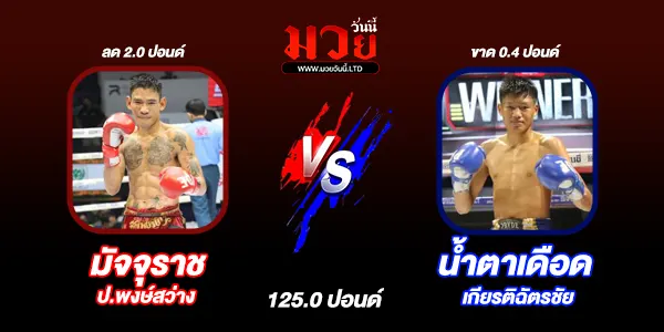 โปรแกรมมวยไทย วันพฤหัสบดีที่ 14 พฤศจิกายน 2567