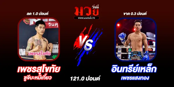 โปรแกรมมวยไทย วันศุกร์ที่ 22 พฤศจิกายน 2567