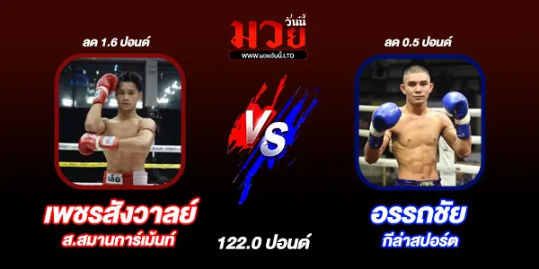 โปรแกรมมวยไทย วันอาทิตย์ที่ 24 พฤศจิกายน 2567