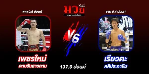 โปรแกรมมวยไทย วันศุกร์ที่ 22 พฤศจิกายน 2567