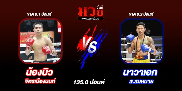 โปรแกรมมวยไทย วันอาทิตย์ที่ 10 พฤศจิกายน 2567