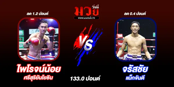 มวยวันนี้