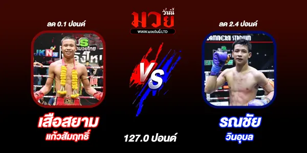 โปรแกรมมวยวันนี้