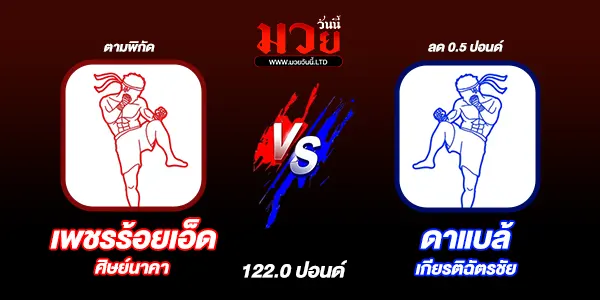 โปรแกรมมวยไทย วันศุกร์ที่ 13 ธันวาคม 2567