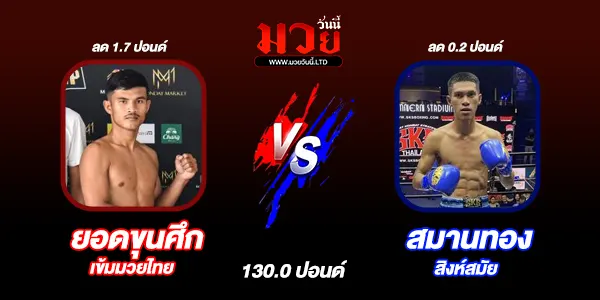 โปรแกรมมวยไทย วันอาทิตย์ที่ 12 มกราคม 2568