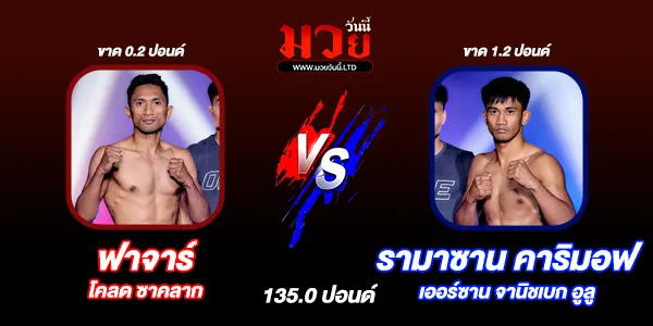 โปรแกรมมวยไทย วันศุกร์ที่ 17 มกราคม 2568