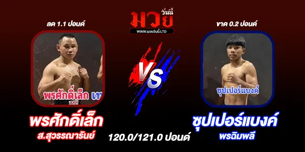 โปรแกรมมวยไทย วันอาทิตย์ที่ 19 มกราคม 2568