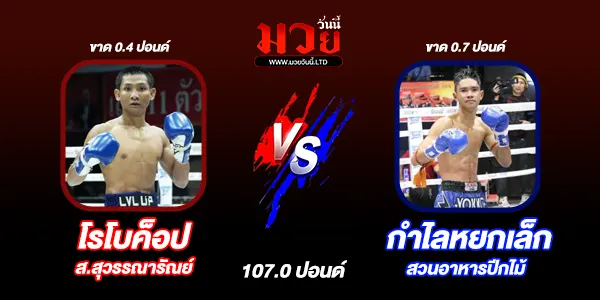 โปรแกรมมวยไทย วันอาทิตย์ที่ 26 มกราคม 2568