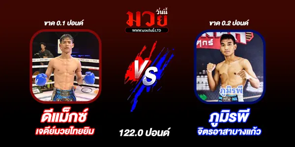 โปรแกรมมวยไทย วันพฤหัสบดีที่ 16 มกราคม 2568