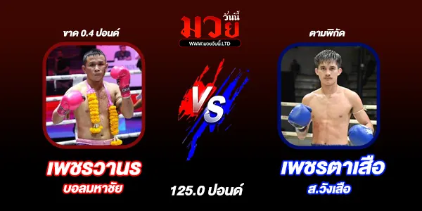 โปรแกรมมวยไทย วันเสาร์ที่ 18 มกราคม 2568