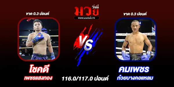 โปรแกรมมวยไทย วันอังคารที่ 21 มกราคม 2568