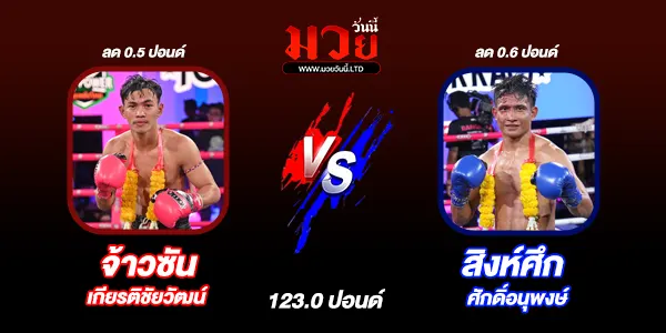 โปรแกรมมวยไทย วันพุธที่ 22 มกราคม 2568