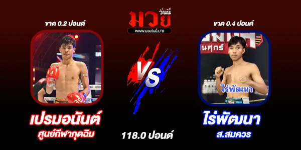 โปรแกรมมวยไทย วันศุกร์ที่ 24 มกราคม 2568