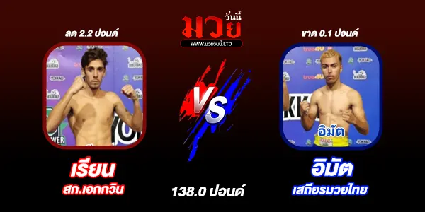 โปรแกรมมวยไทย วันพุธที่ 15 มกราคม 2568