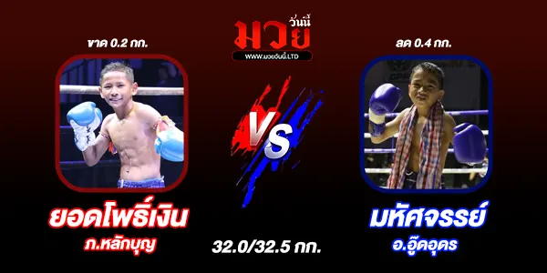 โปรแกรมมวยไทย วันศุกร์ที่ 14 กุมภาพันธ์ 2568