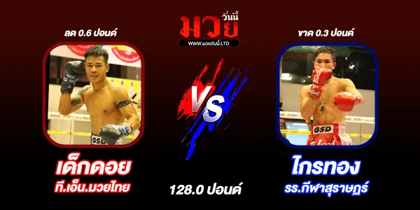 โปรแกรมมวยไทย วันอาทิตย์ที่ 16 กุมภาพันธ์ 2568