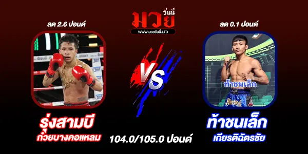 โปรแกรมมวยไทย วันพฤหัสบดีที่ 20 กุมภาพันธ์ 2568 