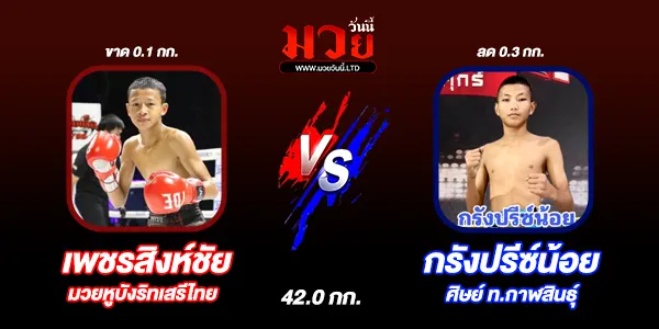 โปรแกรมมวยไทย วันศุกร์ที่ 14 กุมภาพันธ์ 2568