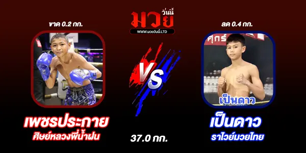 โปรแกรมมวยไทย วันศุกร์ที่ 21 กุมภาพันธ์ 2568