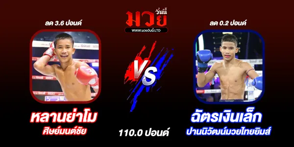 โปรแกรมมวยไทย วันพฤหัสบดีที่ 27 กุมภาพันธ์ 2568 