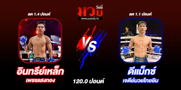 โปรแกรมมวยไทย วันพฤหัสบดีที่ 13 กุมภาพันธ์ 2568