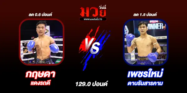 โปรแกรมมวยไทย วันอังคารที่ 18 มีนาคม 2568
