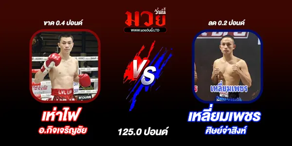โปรแกรมมวยวันนี้