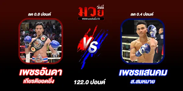 โปรแกรมมวยวันนี้