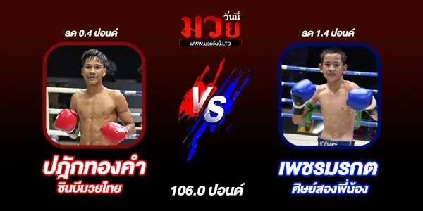 โปรแกรมมวยไทย วันเสาร์ที่ 29 มีนาคม 2568