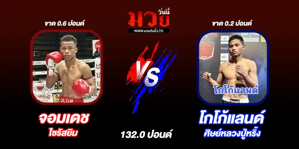 โปรแกรมมวยวันนี้