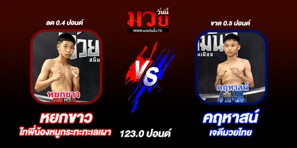 โปรแกรมมวยวันนี้