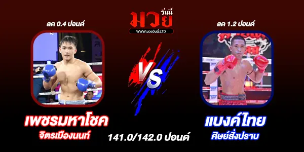 ผลมวย