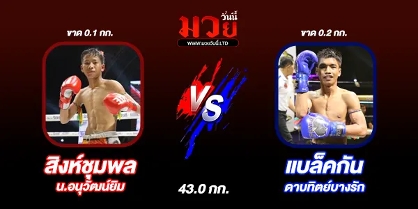 มวยวันนี้