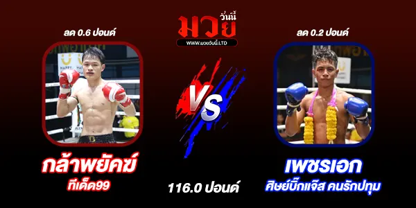 โปรแกรมมวย วันศุกร์ที่ 11 เมษายน 2568