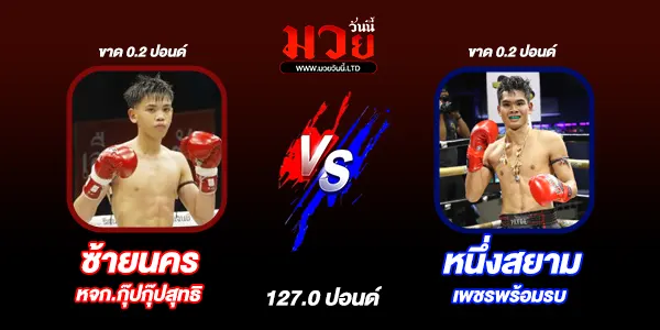 โปรแกรมมวยไทย วันเสาร์ที่ 19 เมษายน 2568 