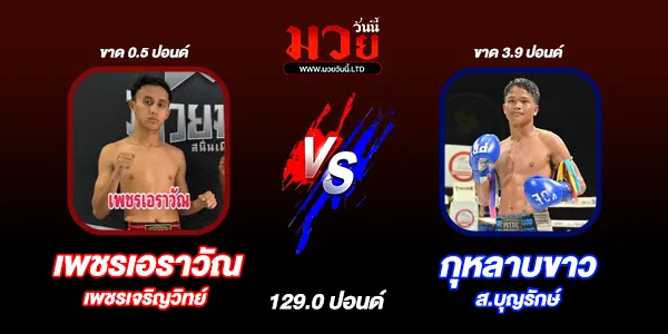 โปรแกรมมวยไทย วันพฤหัสบดีที่ 24 เมษายน 2568