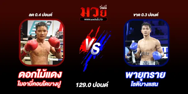 โปรแกรมมวยไทย วันอาทิตย์ที่ 27 เมษายน 2568