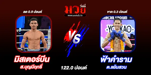 โปรแกรมมวยไทย วันพุธที่ 30 เมษายน 2568 