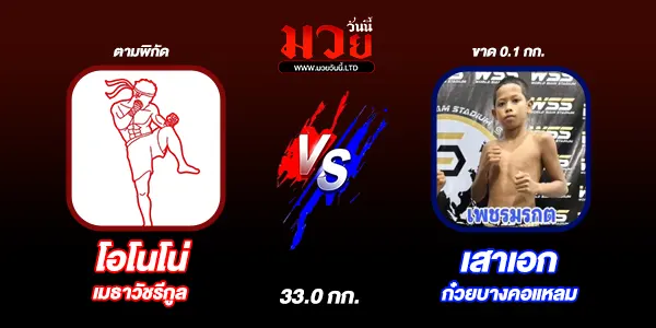 โปรแกรมมวยไทย วันศุกร์ที่ 10 เมษายน 2568