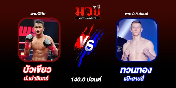 มวยวันนี้